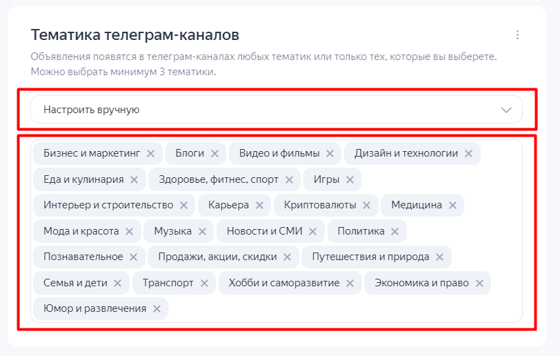Реклама в Telegram-каналах через Яндекс Директ